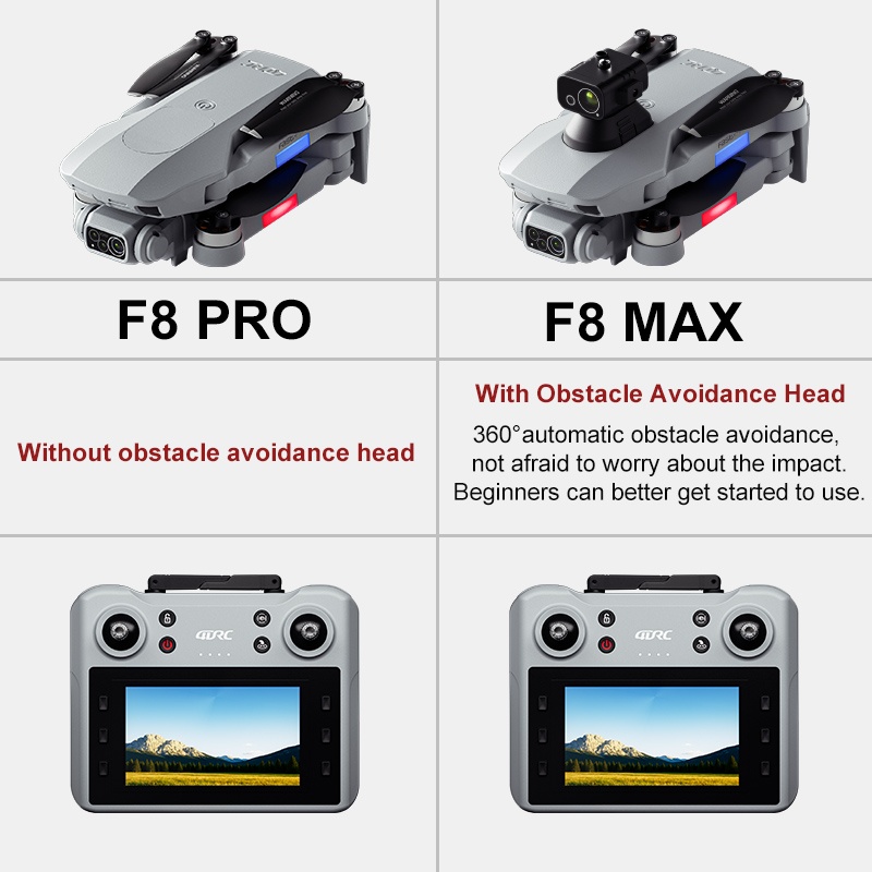 F8 MAX GPS Дрон Профессиональн – обзор и цена Rc Helicopter Case